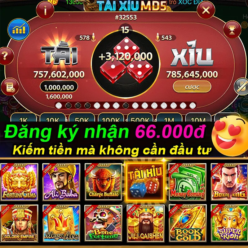 Biểu đồ mô tả các loại cookie khác nhau được bi88 web sử dụng